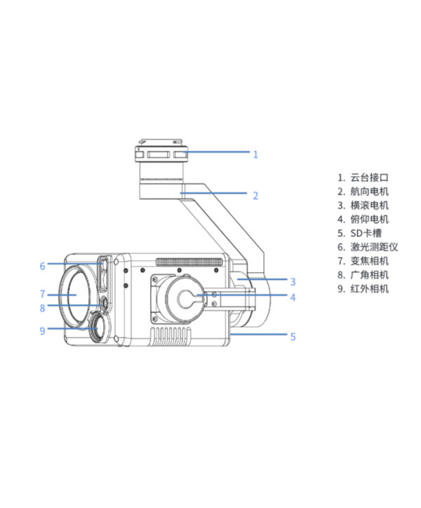 拓飞 P-H17 四光吊舱全彩夜视4K微型吊舱无人机云台相机