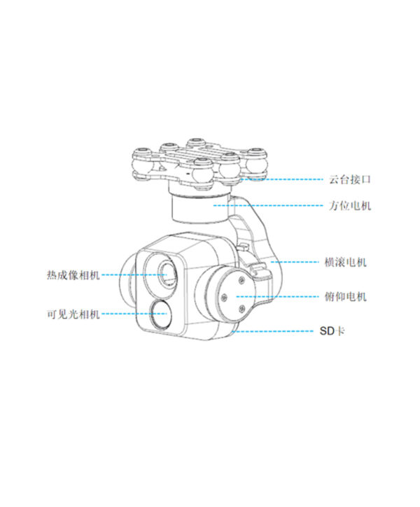 拓飞 P-L0系列智能追踪双光热成像数字变焦2K高清三轴吊舱云台
