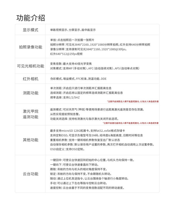 拓飞 P-M1系列激光甲烷吊舱探测器监测燃气管道泄漏遥测仪360度