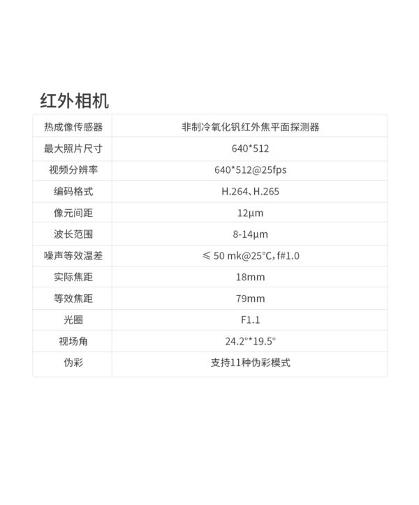 拓飞 P-M1系列激光甲烷吊舱探测器监测燃气管道泄漏遥测仪360度
