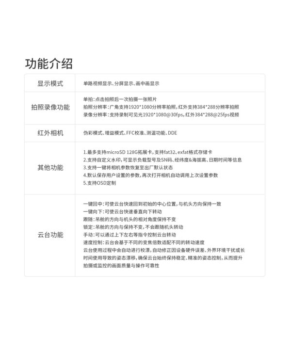 拓飞 P-L0系列智能追踪双光热成像数字变焦2K高清三轴吊舱云台