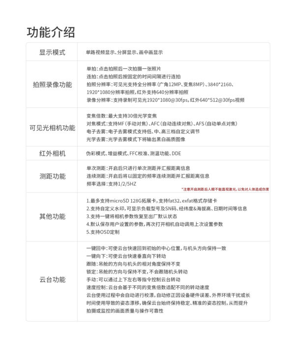 拓飞 P-H30A系列四光吊舱 智能4K全彩夜视微型吊舱 支持网络串口及S.BUS控制
