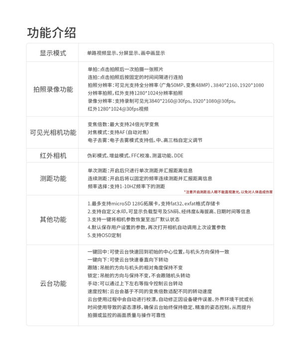 拓飞 P-H24四光吊舱全彩夜视4K微型吊舱无人机云台相机